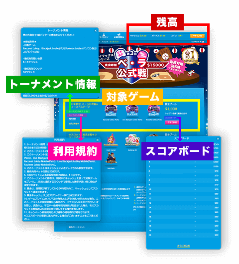 トーナメントの確認方法 パソコン版