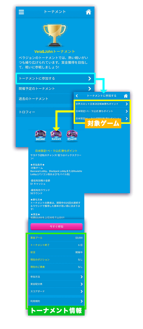 トーナメントの確認方法 スマホ版