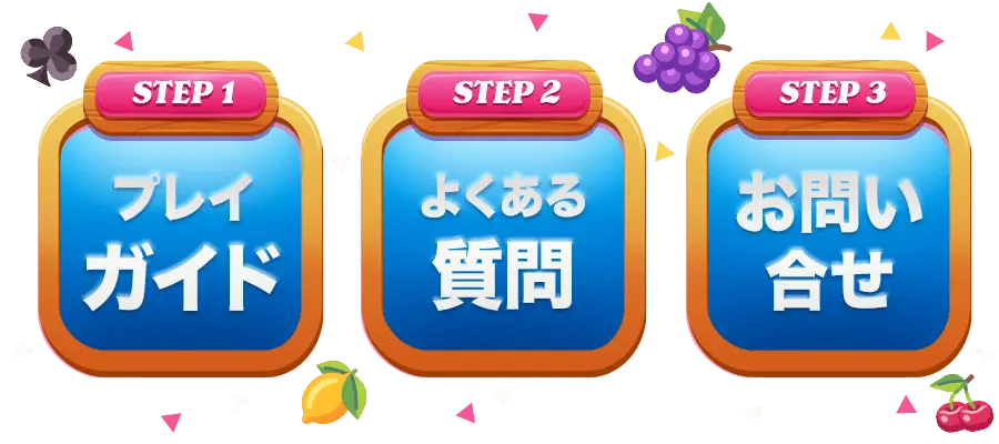 困ったときの3ステップ