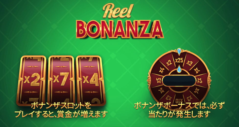 Reel Bonanza (リールボナンザ)