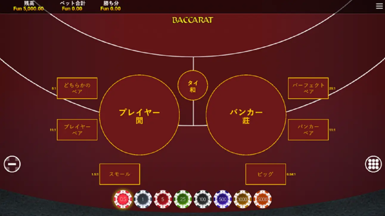 バカラ