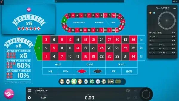 ベラジョンルーレットx5のゲーム画面