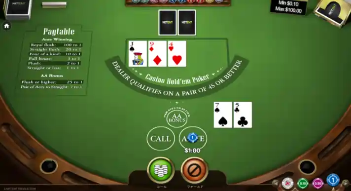 フォールド：選択するタイミング