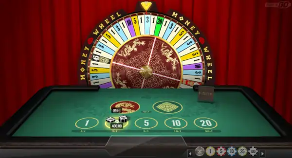 Beginner's guide casino types money wheel